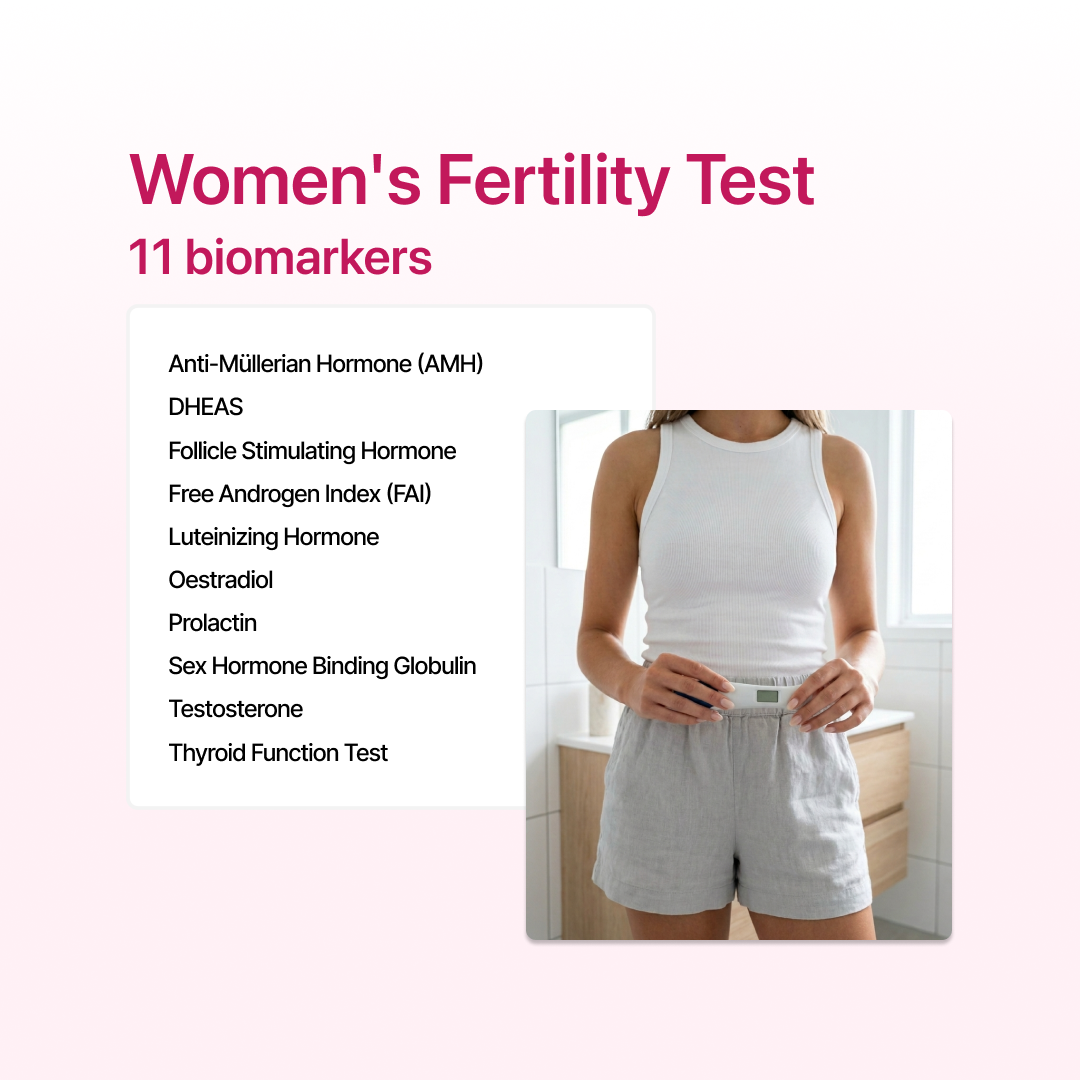 Women's fertility blood test plus Australia - comprehensive hormone fertility panel online