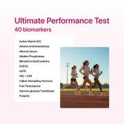 Women's performance blood test complete Australia - female athlete health panel online