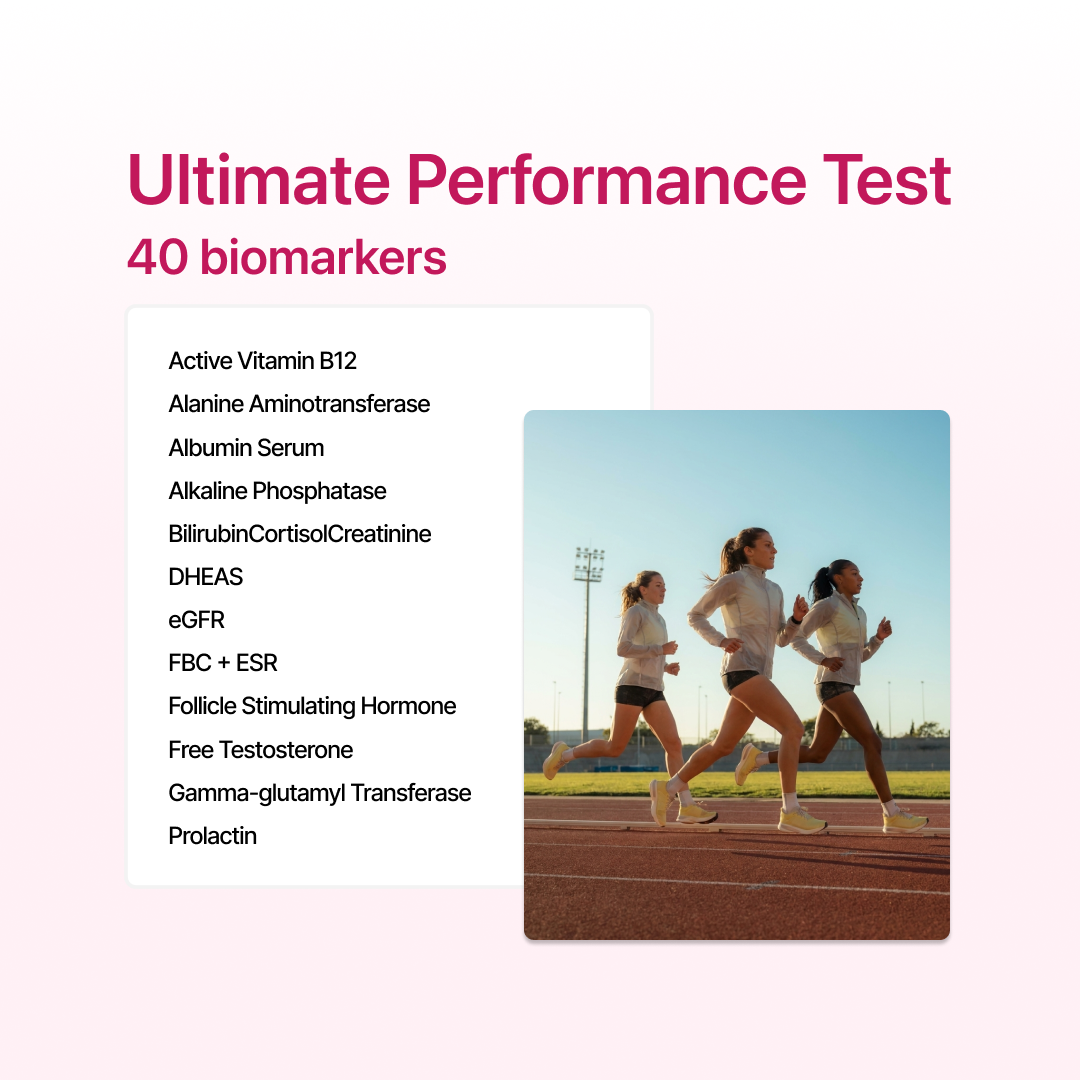 Women's performance blood test complete Australia - female athlete health panel online